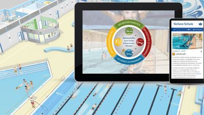 Auf einem gezeichneten Bild einer Schwimmhalle sind ein Handy und ein PC gelegt, die die sichere Schwimmhalle zeigen